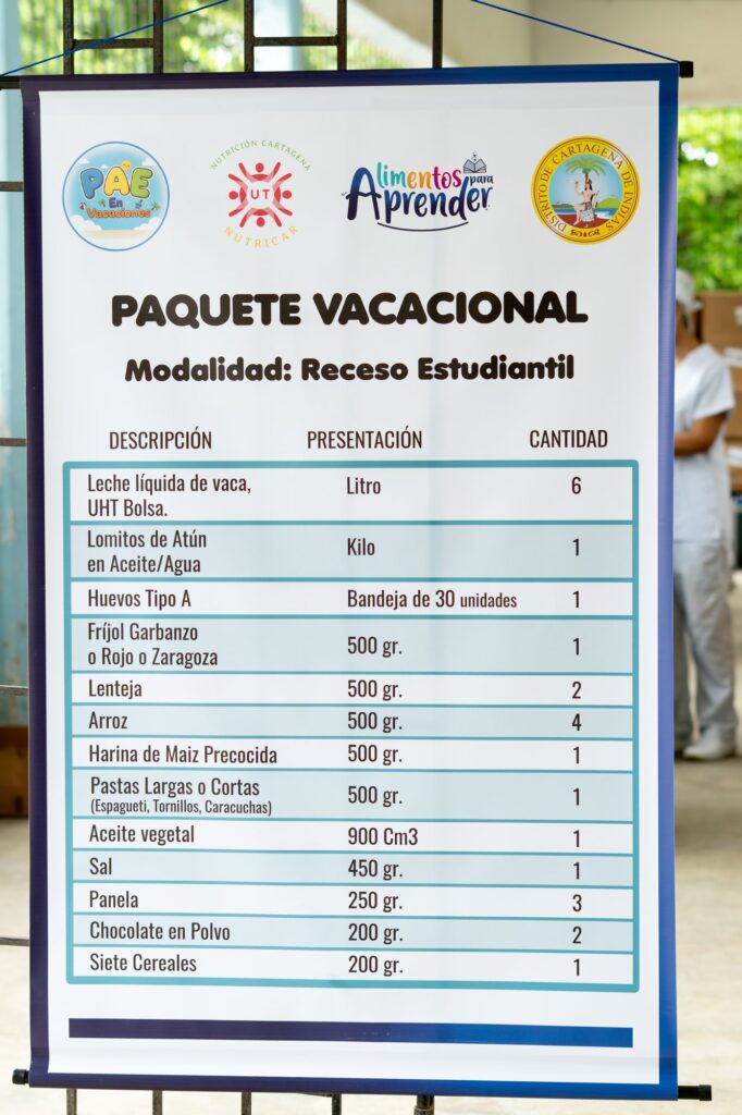 Entrega Paquetes IE Las Gaviotas